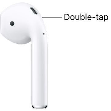 AirPods (2nd generation) with Charging Case